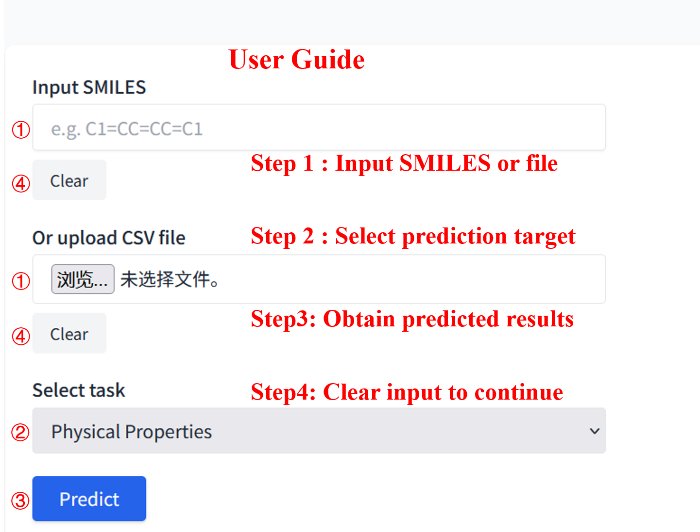 Usage Guideline